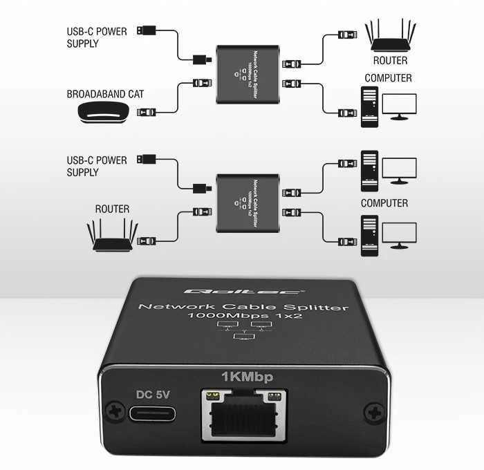 Šakotuvas Qoltec 52249 skirstytuvas mini SWITCH 1x2