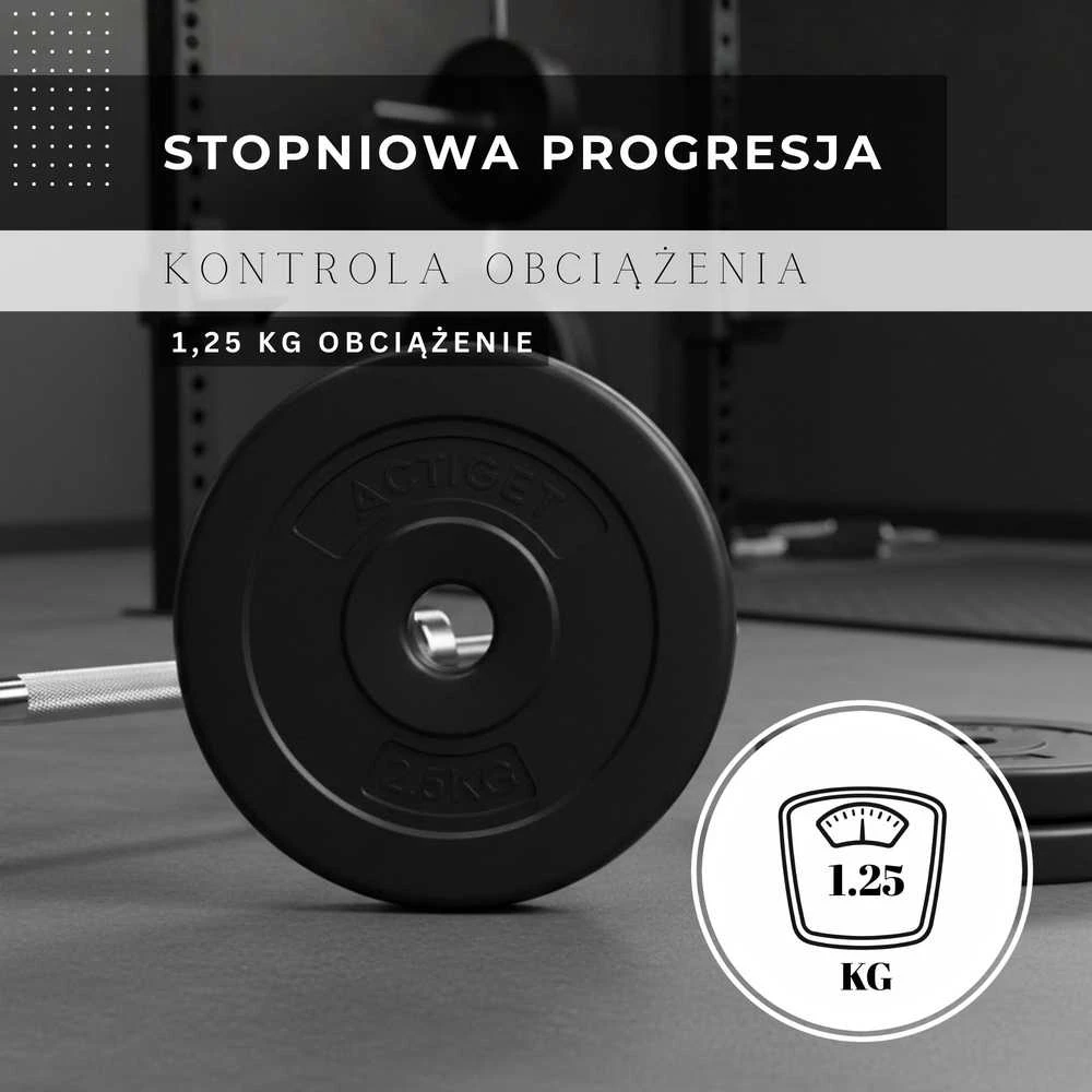 Springos Svorio diskas 1,25 kg