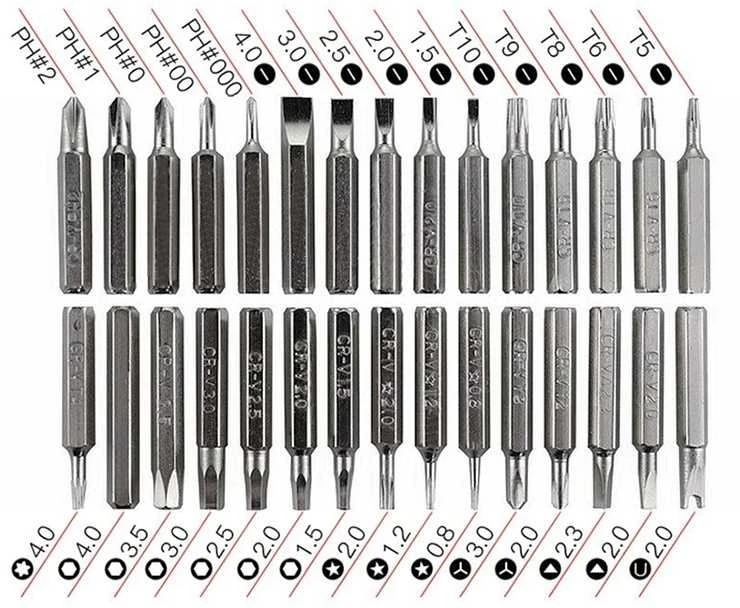 Tikslus Torx atsuktuvų rinkinys 32 dalių