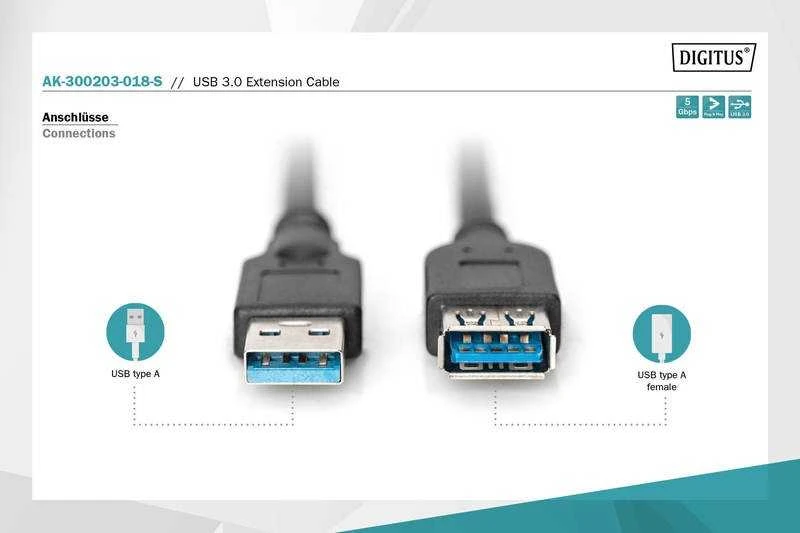 Assmann Electronic DIGITUS USB 3.0 ilgintuvas A tipas M/F 1.8m USB 3.0 atitinka bl