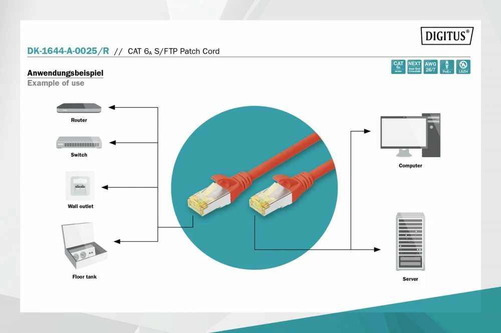 Tinklo laidas Digitus, RJ45, 0.25 m