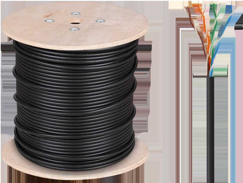 Cabletech Varinis kompiuterio laidas - UTPCat5e vytos poros + gelis