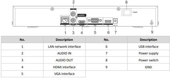 Tinklo Vaizdo Įrašymo Įrenginys - Hikvision DS-7608NXI-K1(D) 8CH 12MP 80Mbps