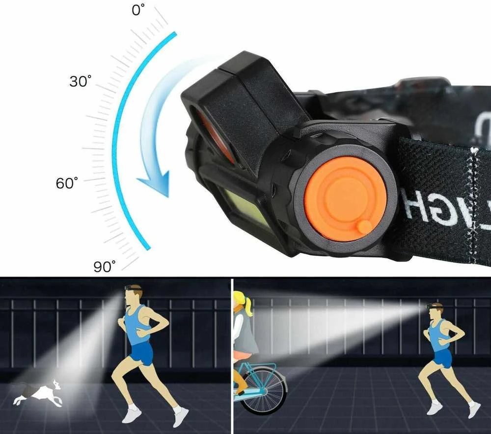 Trizand L18371 USB LED galvos žibintas
