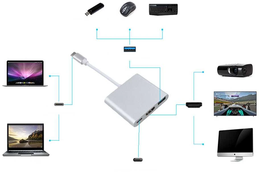 USB-C adapteris 3-in-1 su HDMI ir USB 3.0