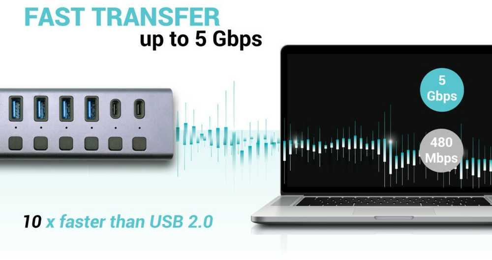 I-tec USB 3.0 / USB-C įkrovimo HUB 9 prievadų LAN + galia 60 W