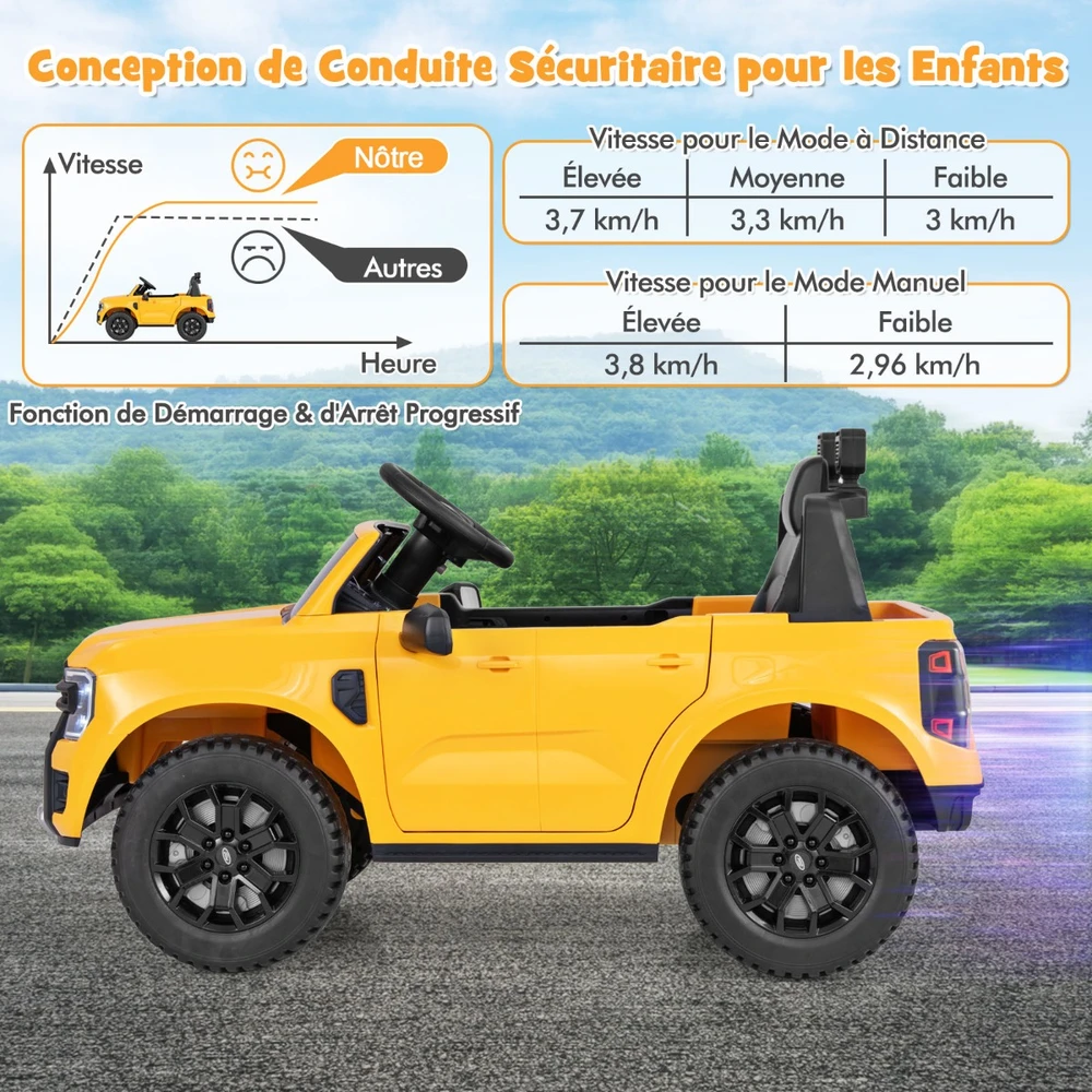 Vaikiškas automobilis 12 V Geltonas