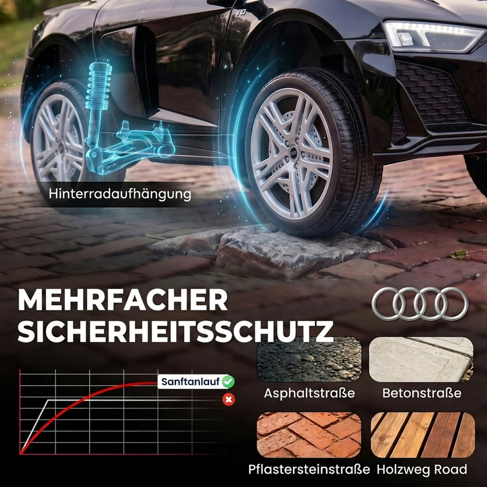 Vaikiškas elektromobilis Audi R8 Spyder su nuotolinio valdymo pultu, juodas, 107 × 58 × 44 cm