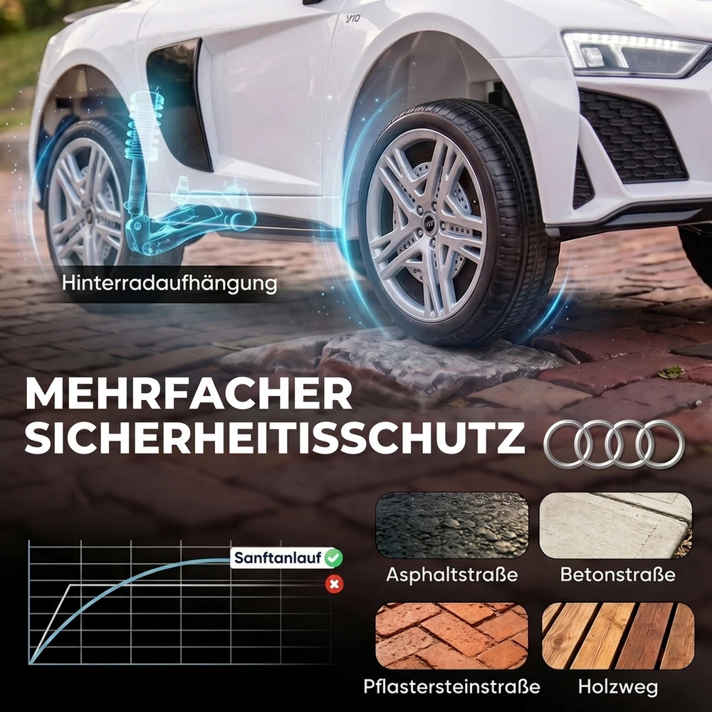Vaikiškas elektromobilis licencijuotas Audi R8 Spyder su nuotoliniu valdymu, baltas ir juodas, 107 × 58 × 44 cm