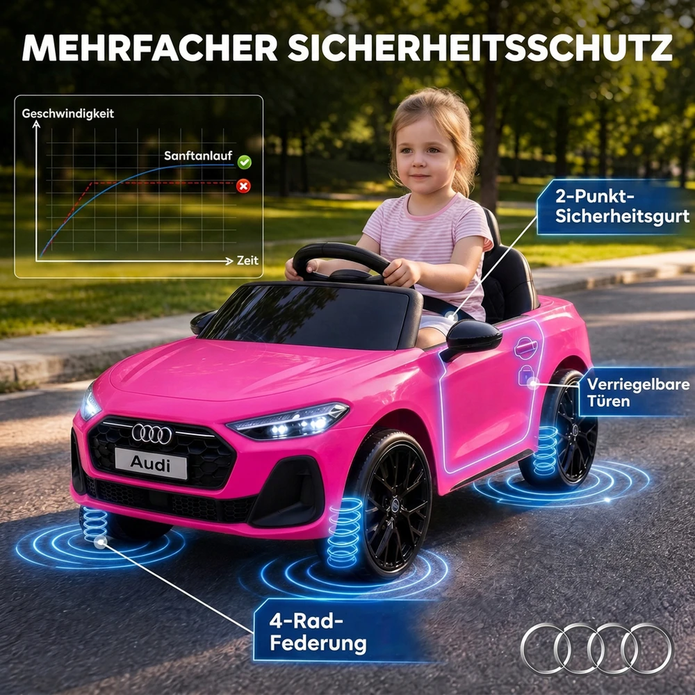 Vaikiškas elektromobilis licencijuotas Audi A5L su 2,4 GHz nuotolinio valdymo pultu, rožinis, 101 × 55 × 43 cm