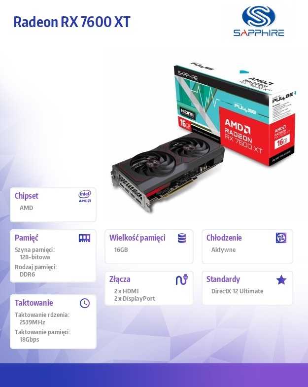 Vaizdo plokštė SAPPHIRE PULSE AMD RADEON RX 7600 XT GAMING OC 16GB GDDR6 DUAL HDMI DUAL DP