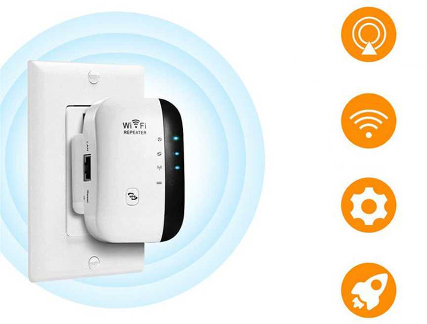 Wi-Fi signalo stiprintuvas 300 Mb/s