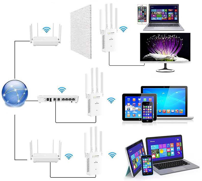 Maršrutizatorius WiFi signalo stiprintuvas 300 Mb/s su WPS