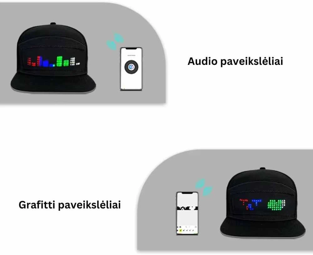 Programuojama LED kepurė