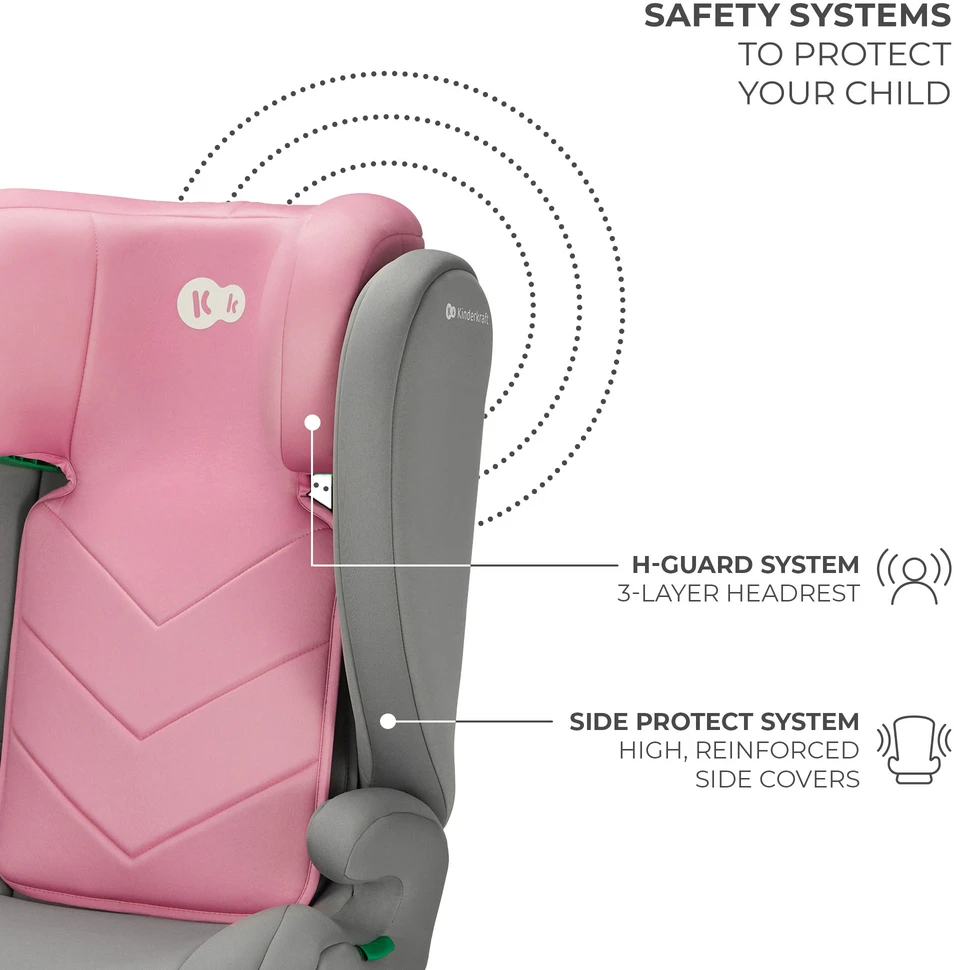 KINDERKRAFT automobilinė kėdutė I-SPARK 2 PLUS I-SIZE, 100-150 cm., Rožinė, KCISPA02PNKPL00