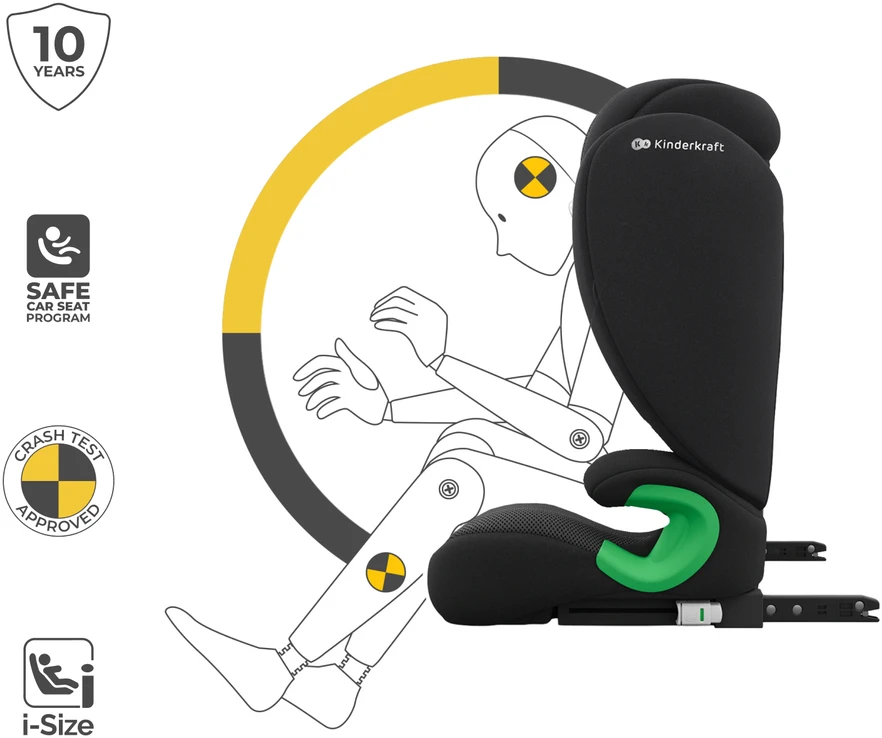 Kinderkraft Junior Fix 2 Plus kėdutės saugumo schema