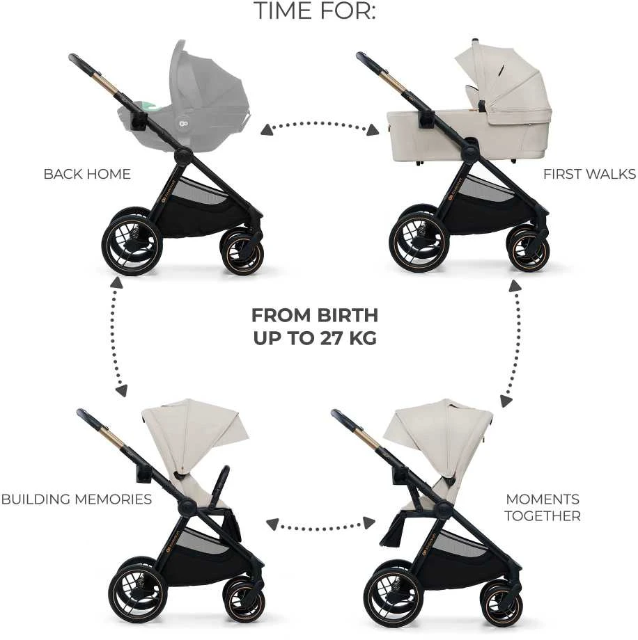 KINDERKRAFT universalus vežimas 2IN1 NEA 2.0, soft beige, KSNEA002BEG2000