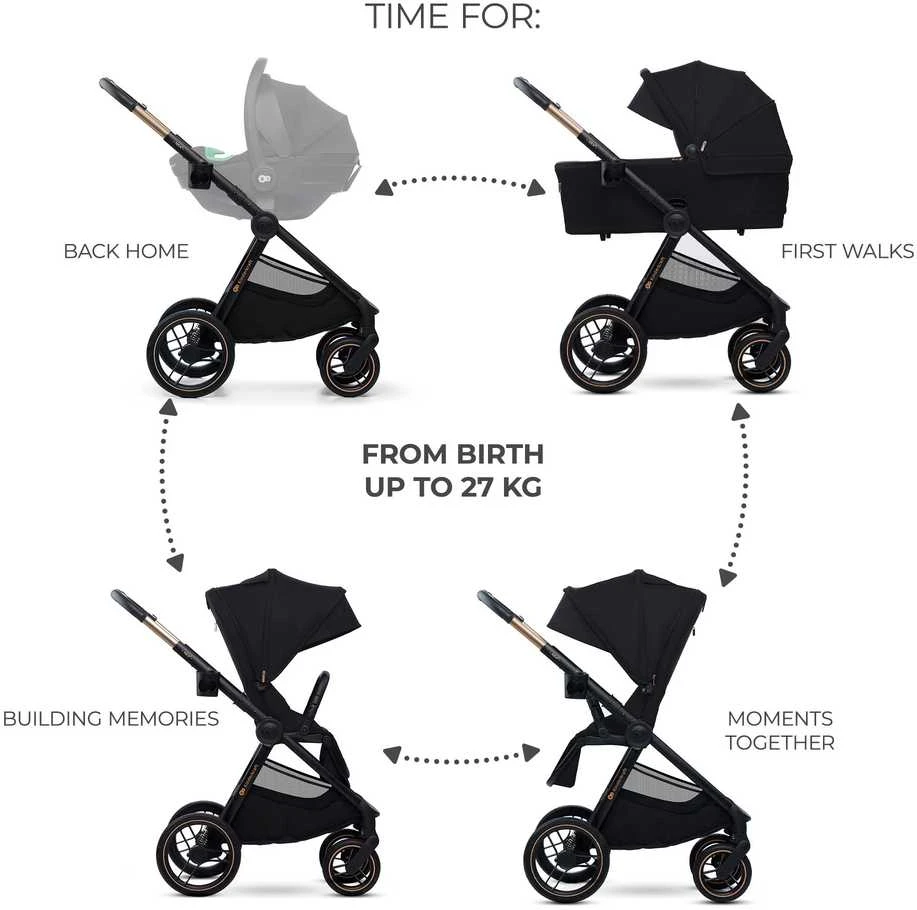 KINDERKRAFT universalus vežimas 2IN1 NEA 2.0, midnight juodas, KSNEA002BLK2000