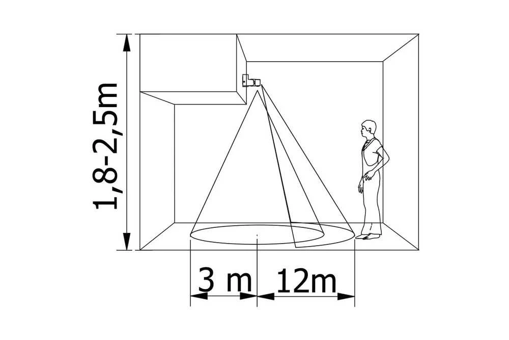 GTV Judesio jutiklis CR-9 mini, maks.1200W,AC220-240V,50/60Hz,180°/360°,maks.12m,IP65,LED,balt