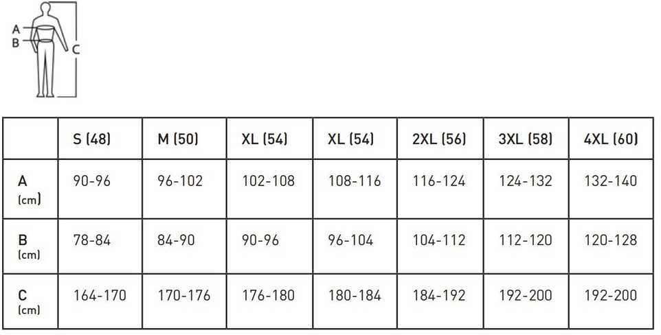 Apsauginės kelnės Hogert Volme HT5K342; 3XL