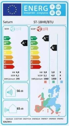 Kondicionierius Šilumos siurbliai oras-oras Saturn ST-18HR/BTU