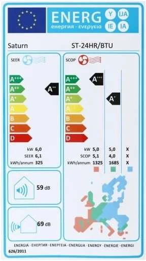 Kondicionierius Šilumos siurbliai oras-oras Saturn ST-24HR/BTU