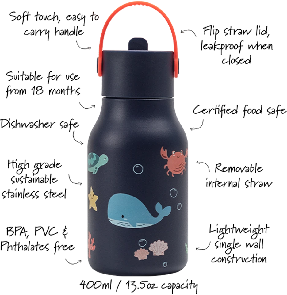 Lund Design Vaikiška gertuvė 400ml ir Pietų dėžutė 1200ml rinkinys vaikams Vandenynas