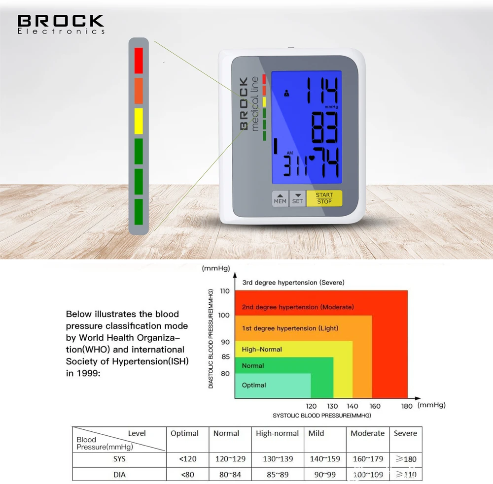 LS 810 S Kraujospūdžio matuoklis BROCK LS 810 S
