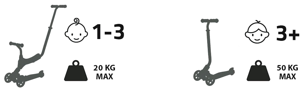 HyperMotion HYPER 5IN1 paspirtukas, mėlynas