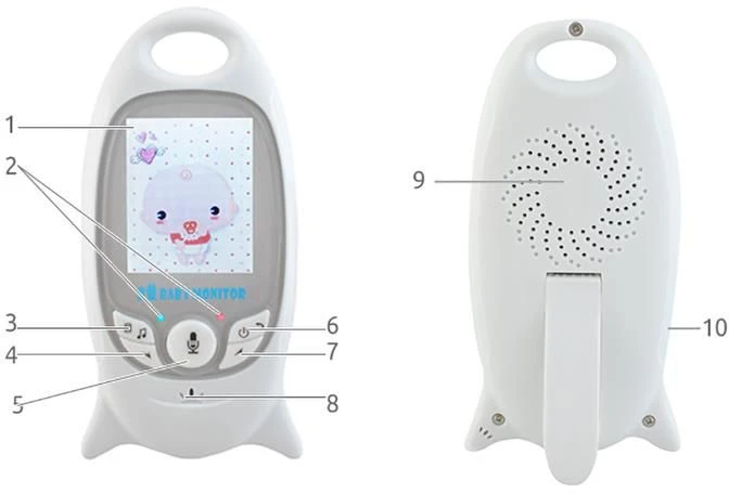 Mobili auklė Esperanza LCD 2.0 Gregorio