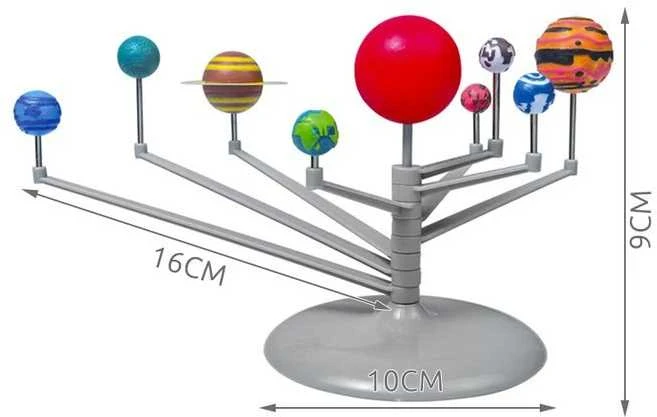 Malplay Lavinamasis kūrybinis rinkinys Saulės sistemos planetos