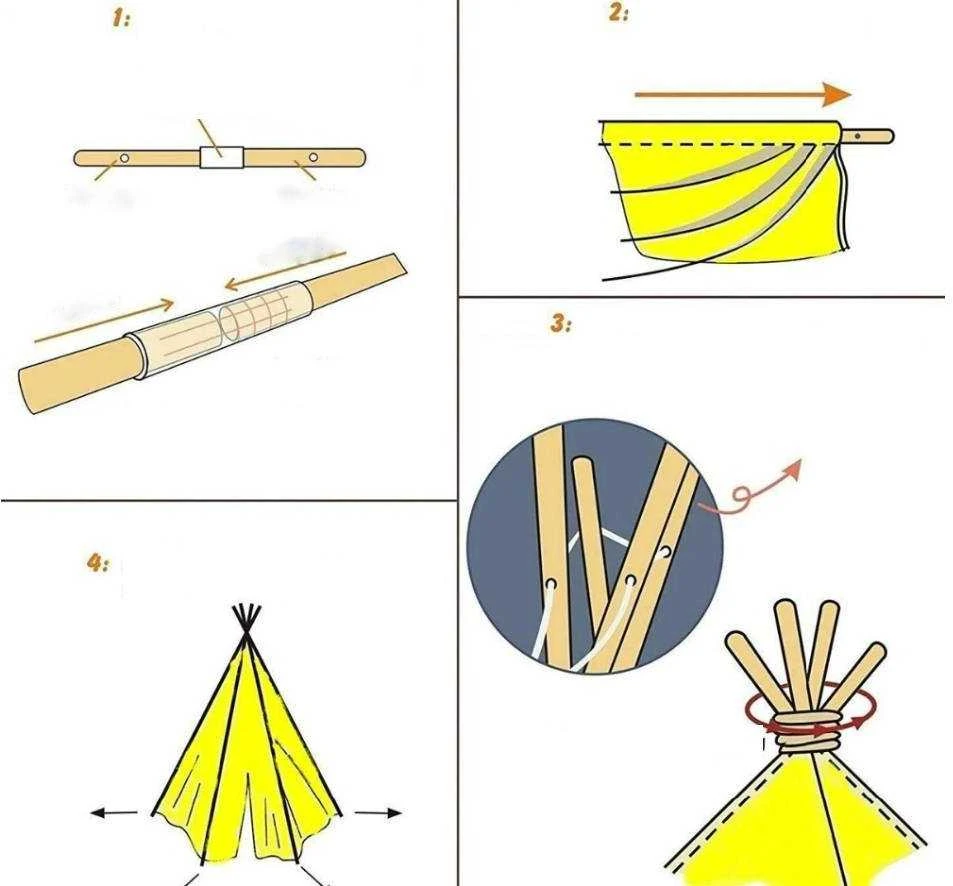 Žaidimų palapinė tipis WIGWAM Geltonas