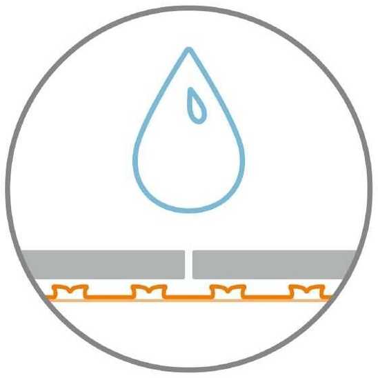 Schluter Systems KG (Vokietija) Hidroizoliacinė membrana Schlüter® DITRA, Pakuotė: 5 m rulonas