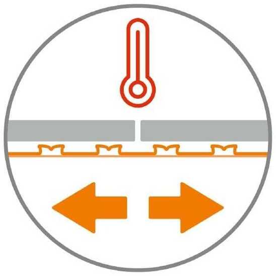 Schluter Systems KG (Vokietija) Hidroizoliacinė membrana Schlüter® DITRA, Pakuotė: 5 m rulonas
