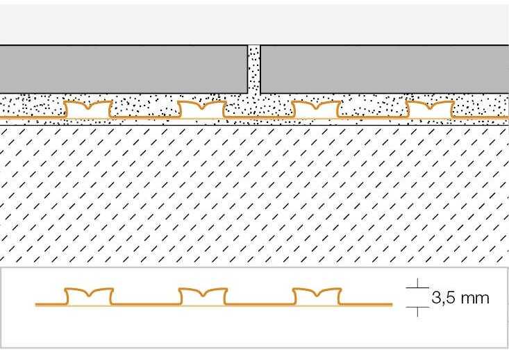 Schluter Systems KG (Vokietija) Hidroizoliacinė membrana Schlüter® DITRA, Pakuotė: 5 m rulonas