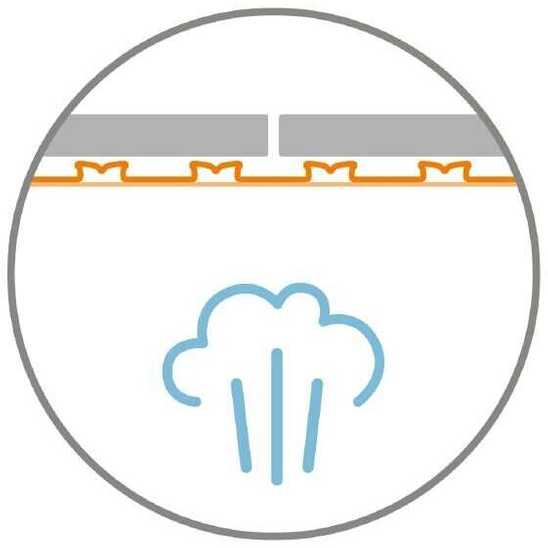 Schluter Systems KG (Vokietija) Hidroizoliacinė membrana Schlüter® DITRA, Pakuotė: 5 m rulonas