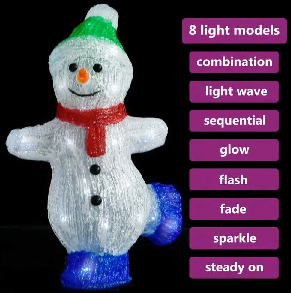 Akrilinė kalėdinė LED dekoracija sniego senis, 30cm