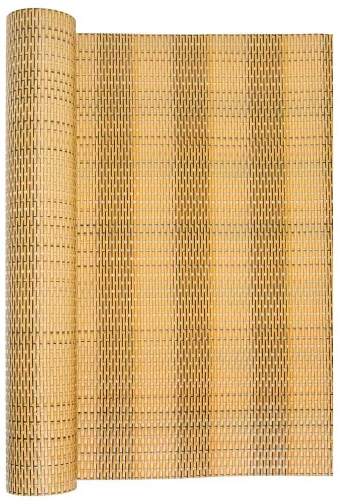 Balkono pertvara, šviesiai ruda, 400x100cm, poliratanas