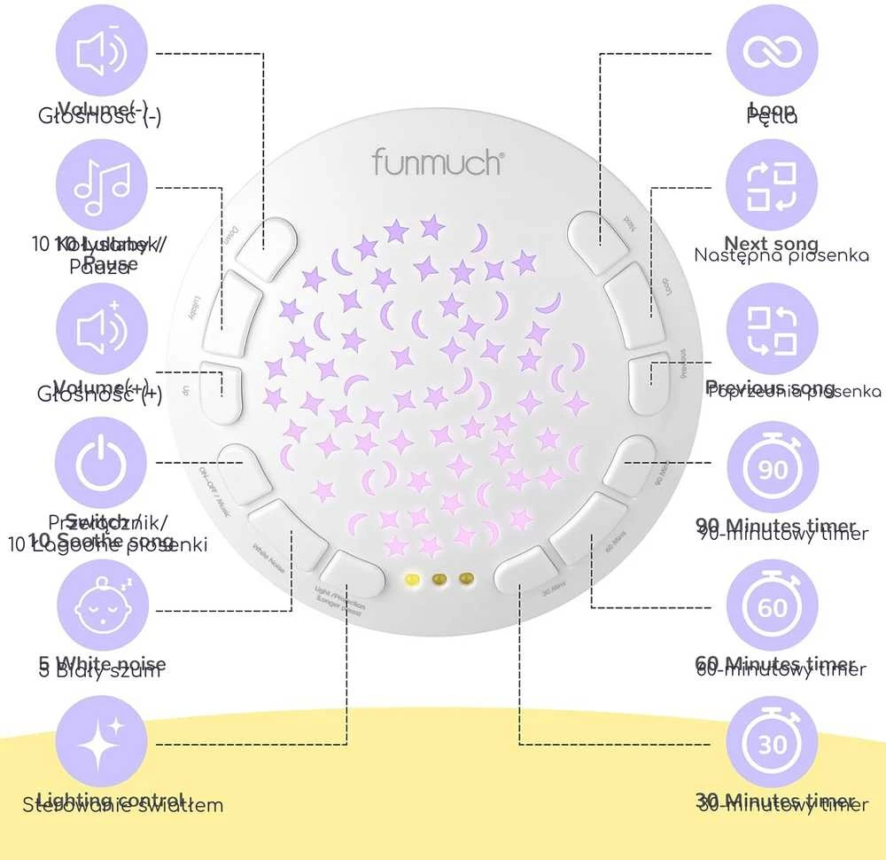 Miego draugas meškinas su projektoriumi ir lopšinėmis WOOPIE BABY 12547