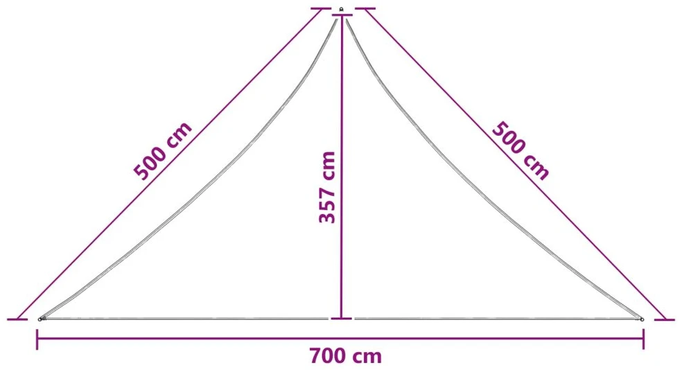 Saulės šešėlio audinys 7 x 5 x 5 m HDPE Trikampio Geltona