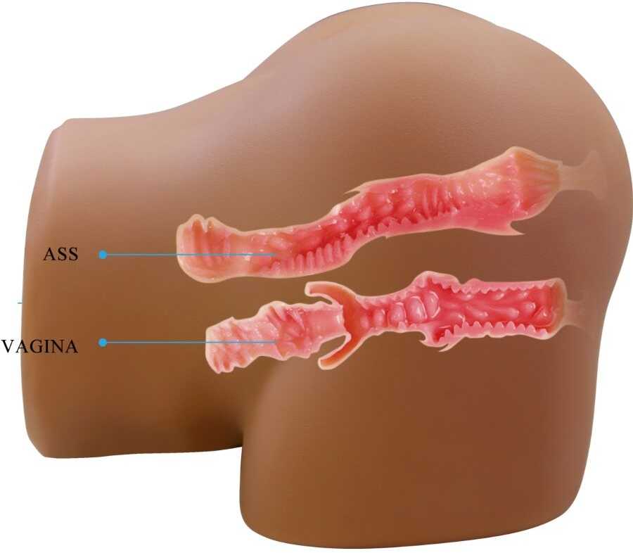 Crazy Bull Gretana Full-Size Realistic Masturbator