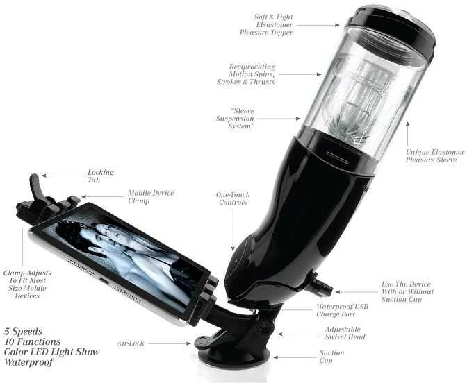 Pipedream PET Mega-Bator Mouth Raudona/Clear