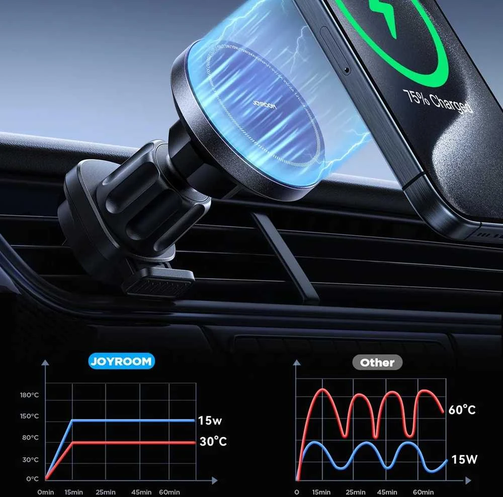 Automobilinis laikiklis-įkroviklis Joyroom JR-ZS387 MagSafe 15W juodas
