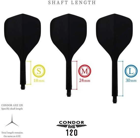 Kotelio ir sparnelio sistema Condor AXE 120 Trifin No.2, vidutiniai, skaidrūs