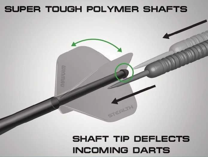 Sparneliai Winmau Stealth