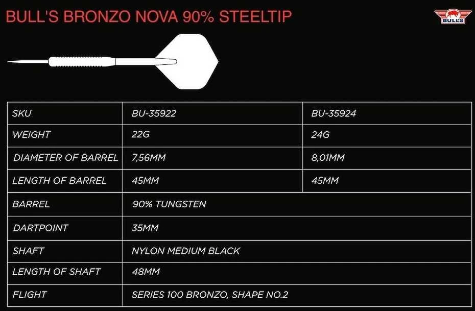Strėlytės Bull's Bronzo Nova 90%, 22 gramų