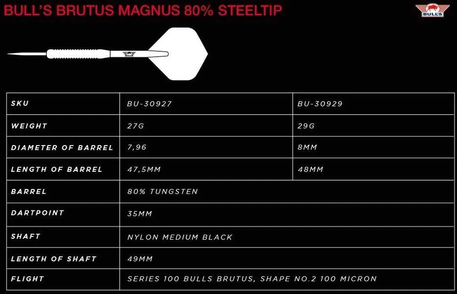 Strėlytės Bull's Brutus Magnus 80%, 29 gramų
