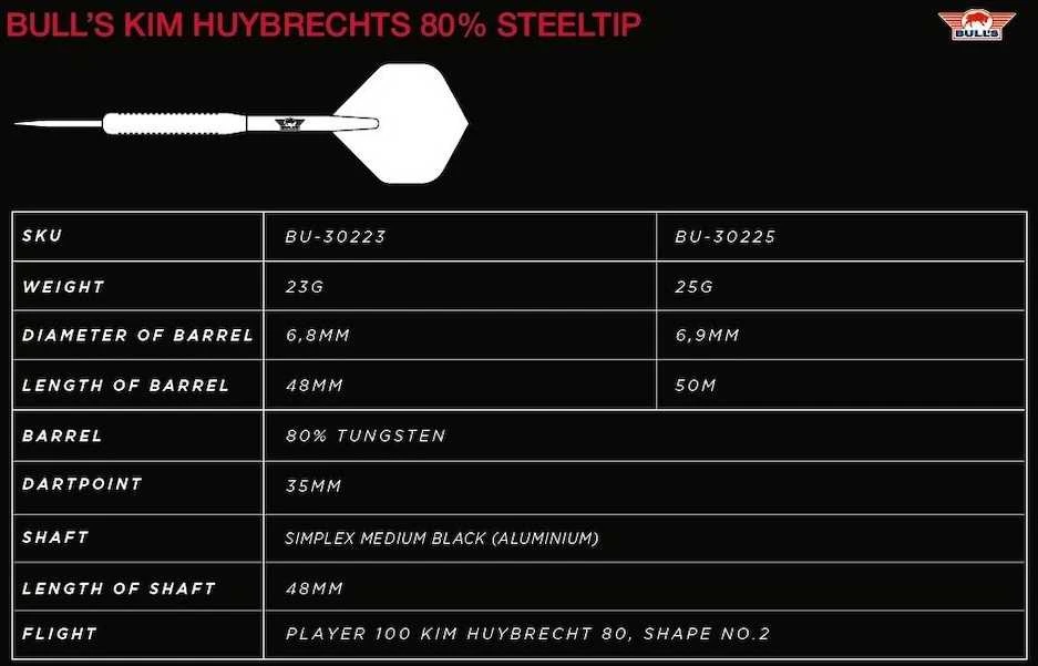 Strėlytės Bull's Kim Huybrechts 80%, 25 gramų