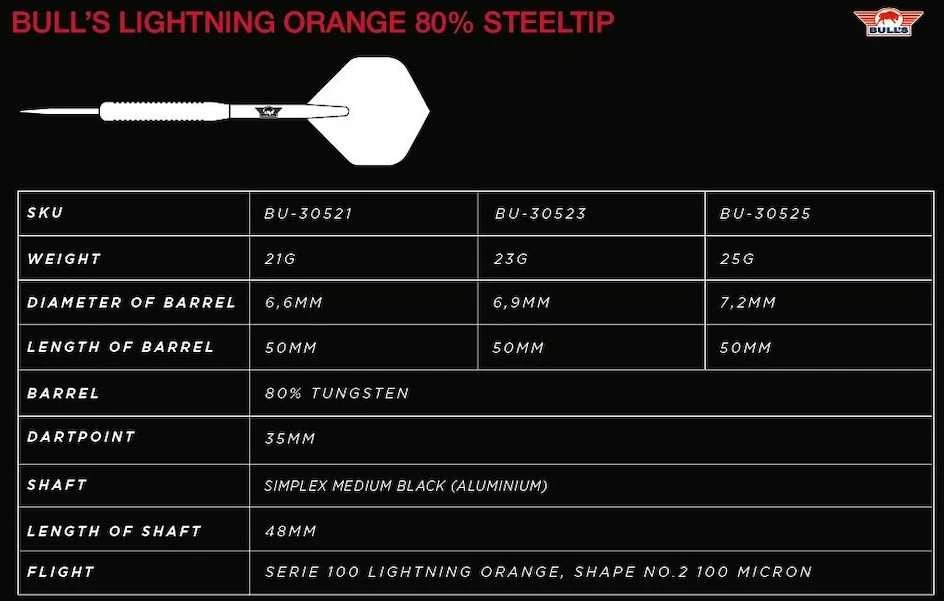 Strėlytės Bull's Lightning Oranžinis 80%, 25 gramų