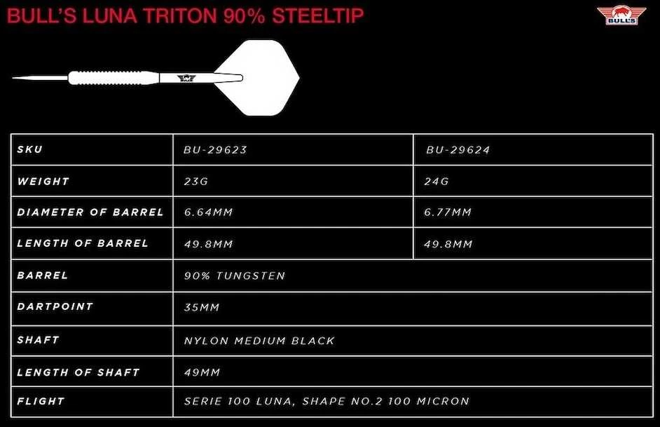 Strėlytės Bull's Luna Triton 90%, 24 gramų